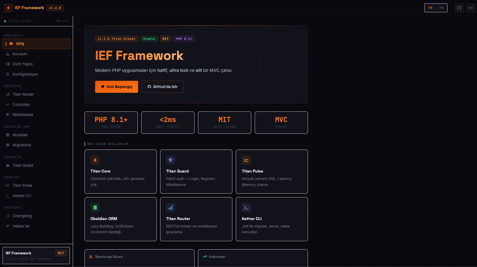 IEF Framework: Performans Odaklı ve Esnek PHP Web Çözümleri