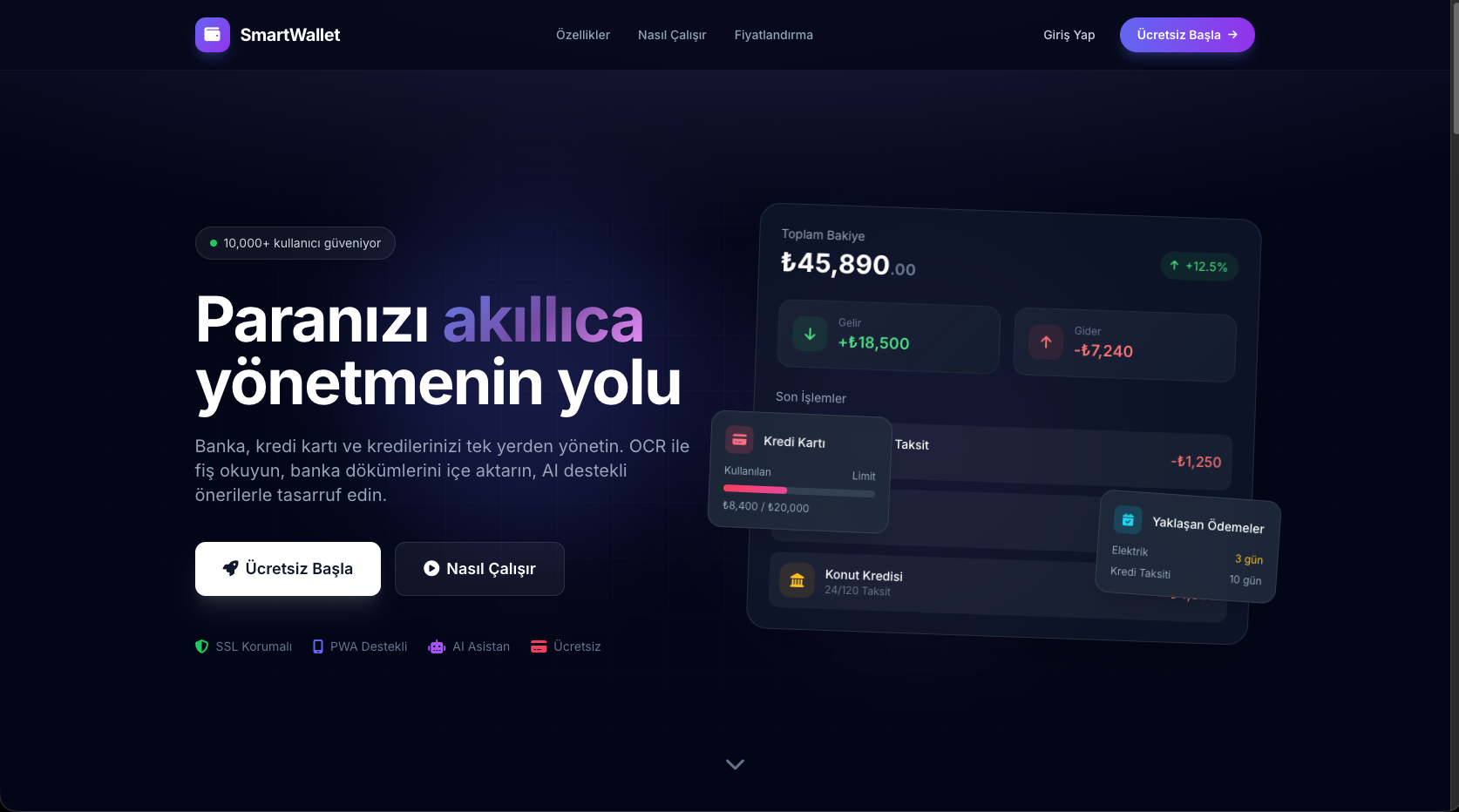 SmartWallet: Yapay Zeka Destekli Kişisel Finans Yönetim Platformu